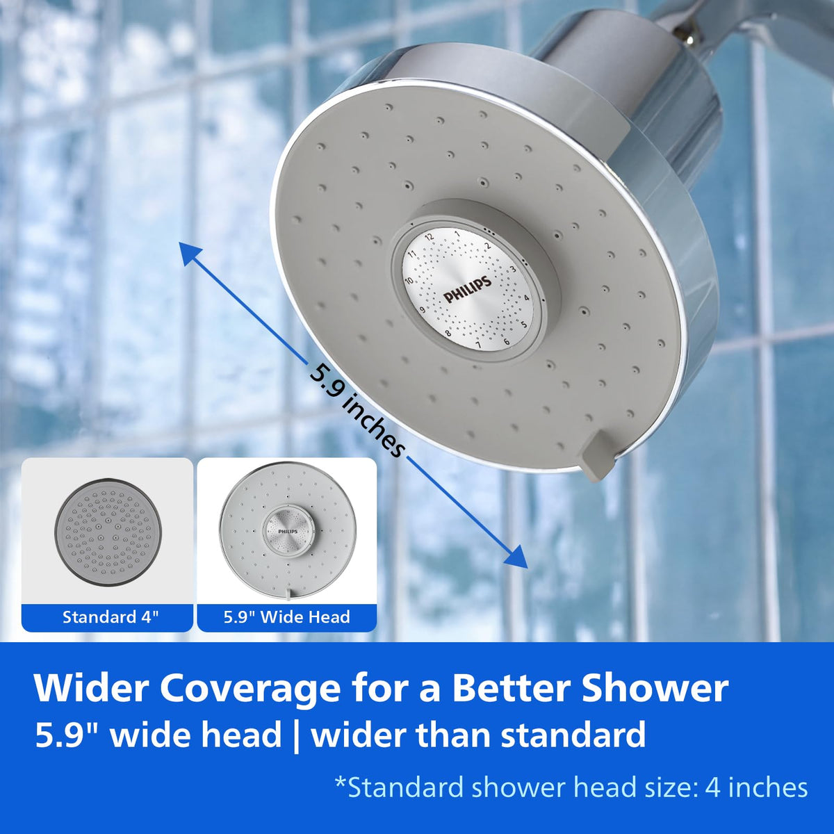 PHILIPS Chrome / Filtered Shower Head / Modern Fixed Showerheads