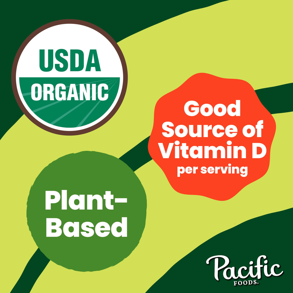 Pacific Foods Coconut Milk / 32 Fl Oz (Pack of 2) / 1 Coconut Milk & Cream