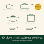 Cuisinart Silver / 10-Piece / Cookware Set Cookware Sets