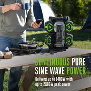 EGO Power+ 1400W w/(2) 6.0Ah Batteries / 1 Generators