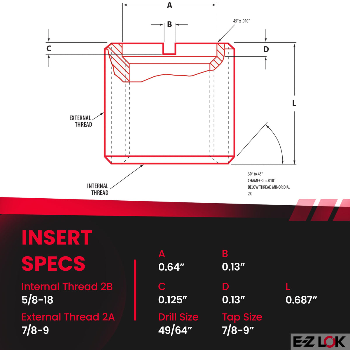 E-Z LOK 49/64" / 5 / Red Thread Locking Inserts