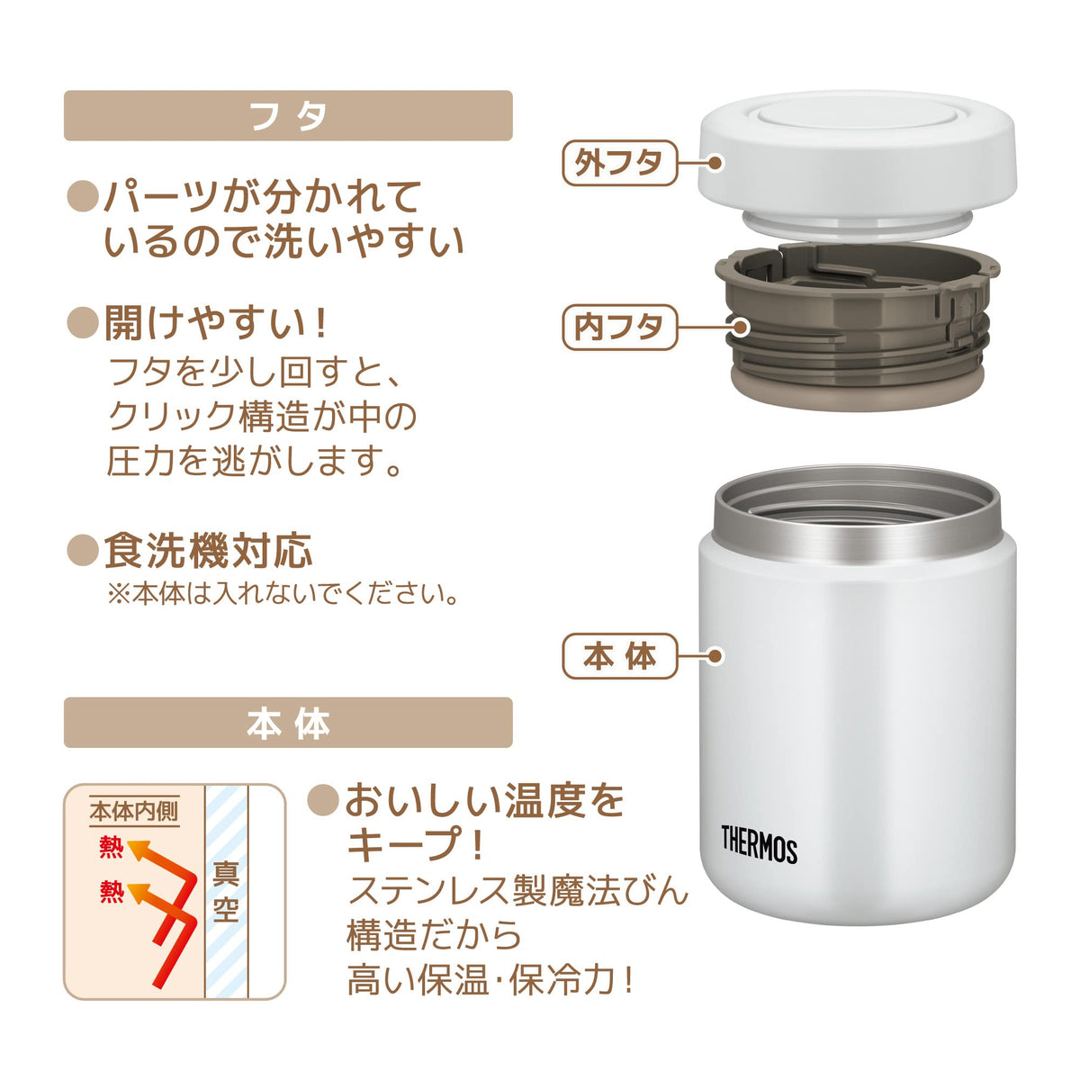 Vacuum Insulated Soup Jar by THERMOS – 500ml, 0.5 liters, Stainless Steel, white grey, Model JBR-501 WHGY