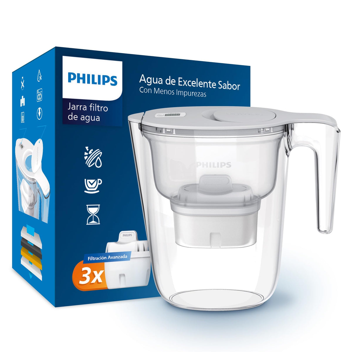 Water Filter Jug +3 Micro X-Clean Replacement Filter Cartridges by PHILIPS – 8-Cup, 2.6 liters, Plastic, White, Model ‎AWP2933WHT3/31