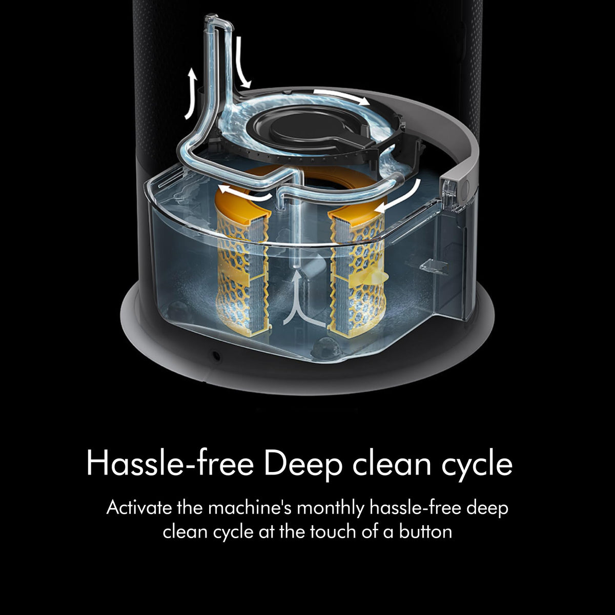 Purifier Humidify+Cool PH by Dyson – Large, White, Model 369169-01