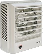 Global Industrial Steel Unit Heater, Horizontal or Vertical Downflow