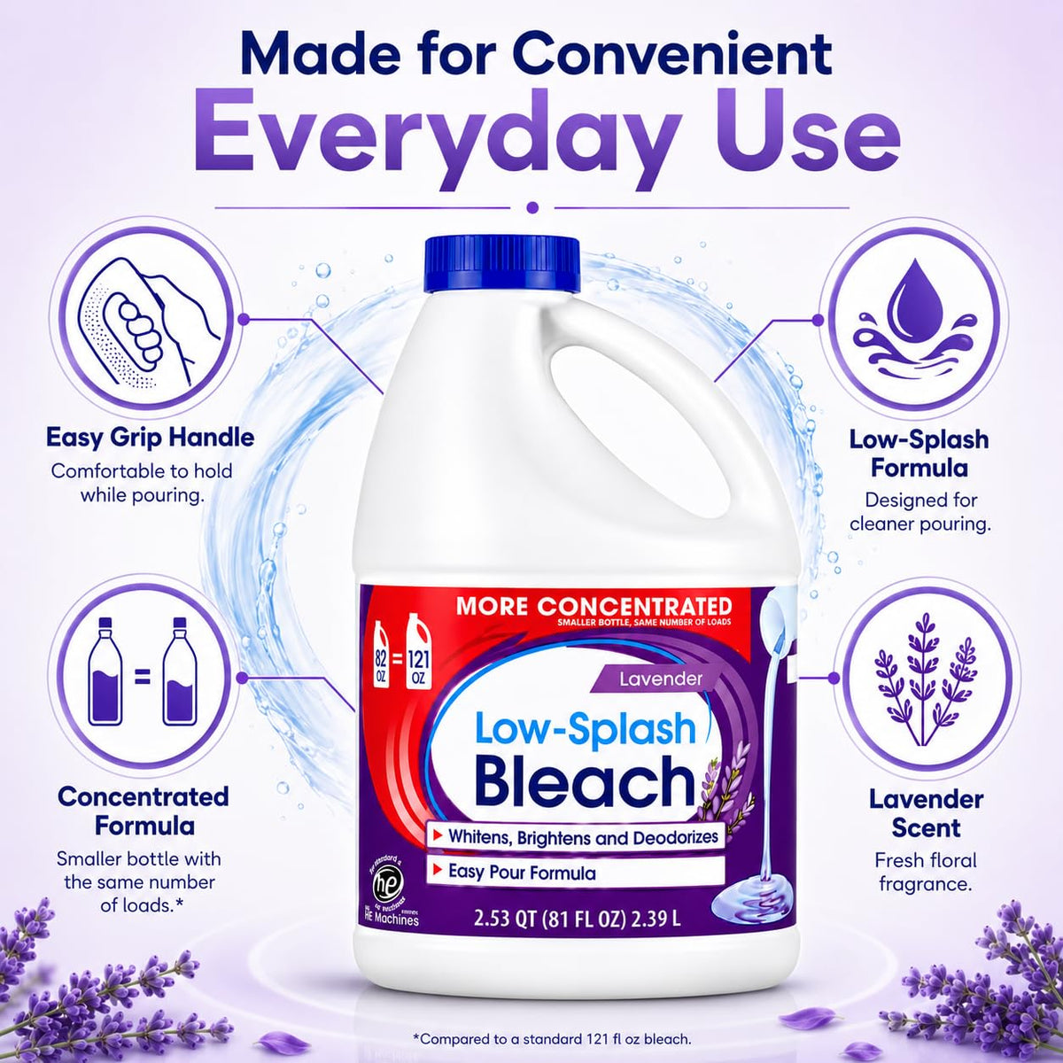 Low Splash Bleach by Generic – 81 Fl Oz (Pack of 1), Model LSB-81-LV
