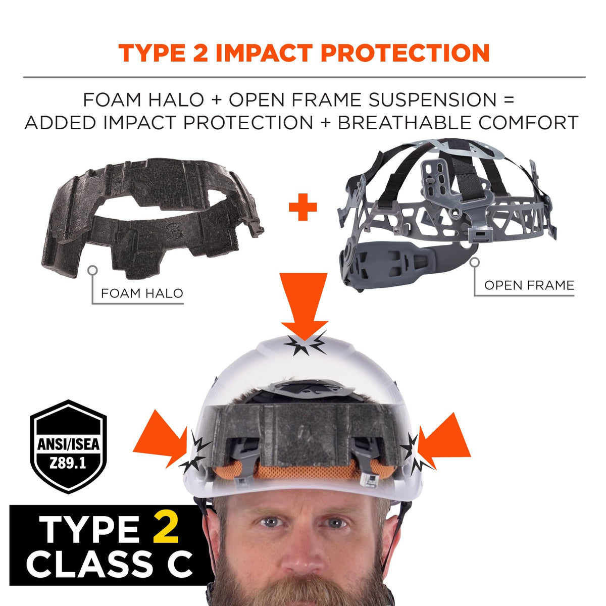 Ergodyne Red / One Size / Safety Helmet - Type 2, Class C Hard Hats
