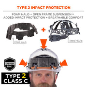 Ergodyne Blue / One Size Fits Most / Safety Helmet - Type 2, Class C Hard Hats