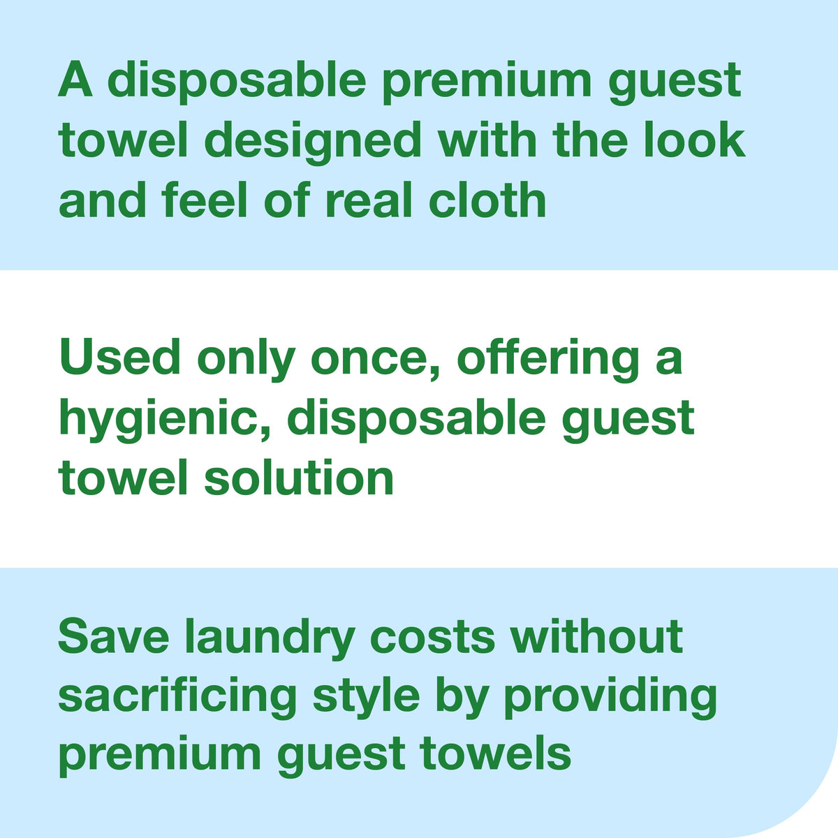 Tork LinStyle Valet Guest Towel White – 1/6 Fold, 5 x 100 Towels, 716001