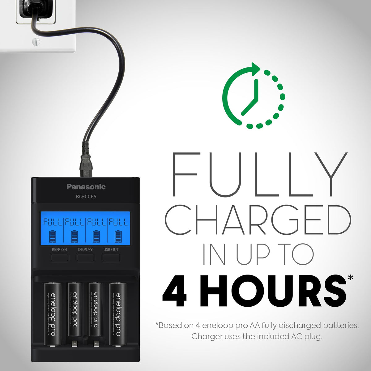 Panasonic (Pack of 1) / Battery Charger / Black Battery Chargers