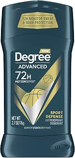 Degree Sport Defense Advanced Protection Antiperspirant Deodorant Stick, 2.7 oz (Pack of 8)