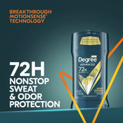 Sport Defense Advanced Protection Antiperspirant Deodorant Stick by Degree – 2.7 Ounce, Pack of 8, Model PPAX1199525