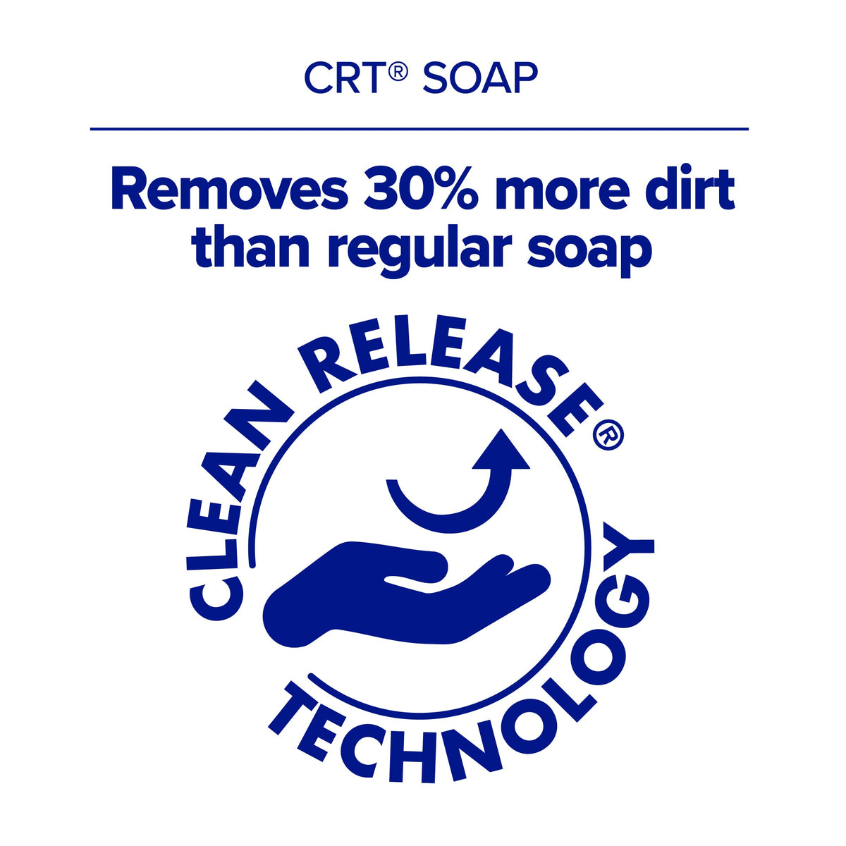ES4 CRT Foam Soap Refill by Purell – 40.6 Fl Oz (Pack of 2), Bamboo, Clear, Pack of 2, Model 5085-02