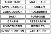 Pacon Self-Adhesive Presentation Science Subtitles, 14 Titles, 1-1/2" x 8-1/2" (3764), White
