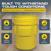 Eagle 95 Gallon / Yellow / Compact Hazardous Storage Equipment