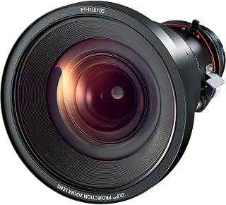 Panasonic 85 to 2.35 Zoom Lens
