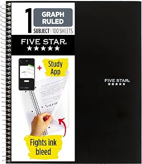 Five Star Spiral Notebook + Study App, 1 Subject, Graph Ruled Paper, Fights Ink Bleed, Water Resistant Cover, 8-1/2" x 11", 100 Sheets, Color Will Vary, 1 Count (06190)