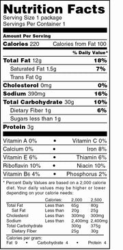 Flavored Rings by Funyuns – 1.63 Ounce (Pack of 12), Pack of 12