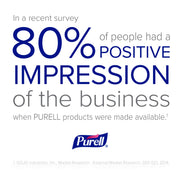 Instant Hand Sanitizer by Purell – 2 Ounce (Pack of 1), Clear, Model PPAX1184825