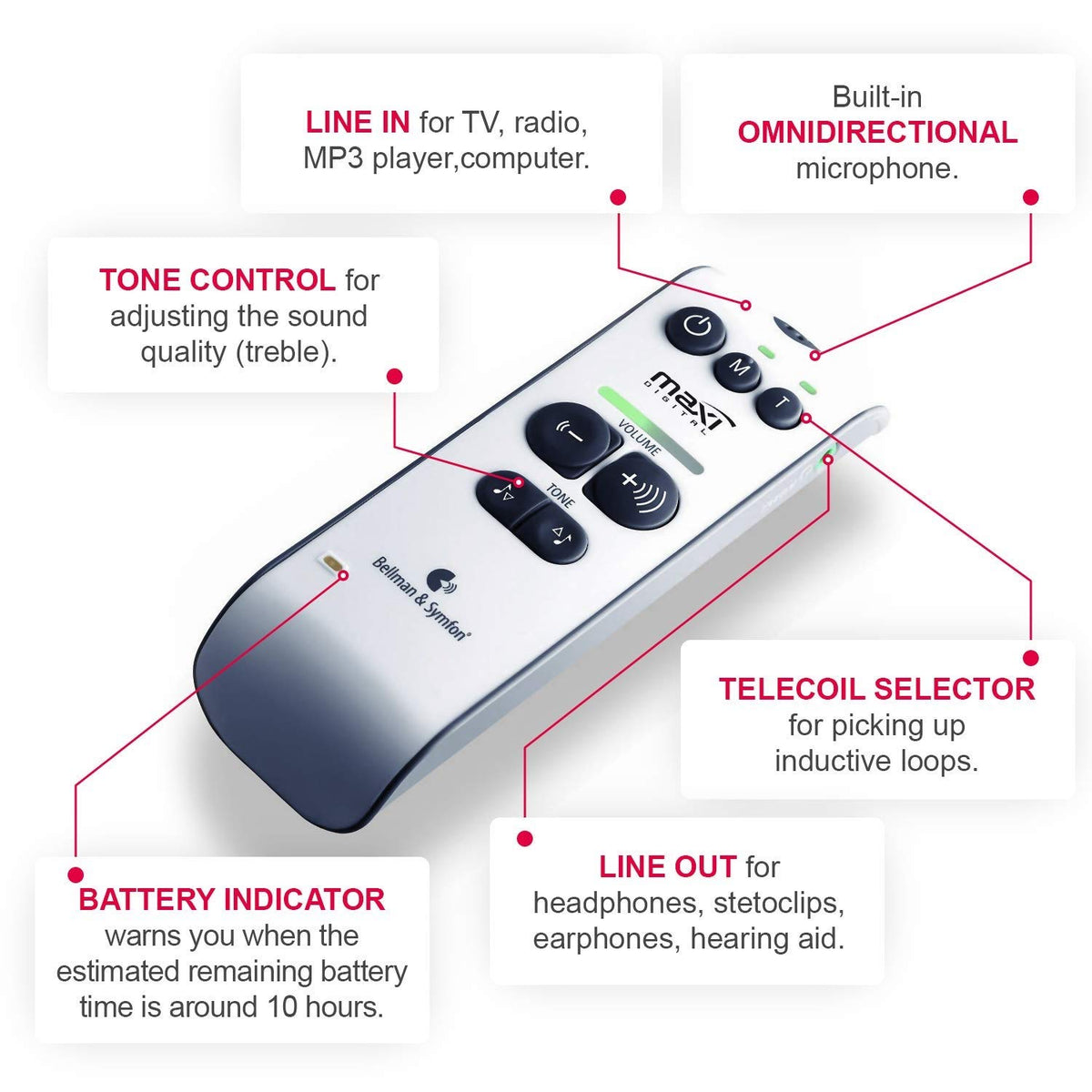 Bellman Audio Maxi Personal Amplifier with Dual Earphones by Bellman & Symfon – Model 17388