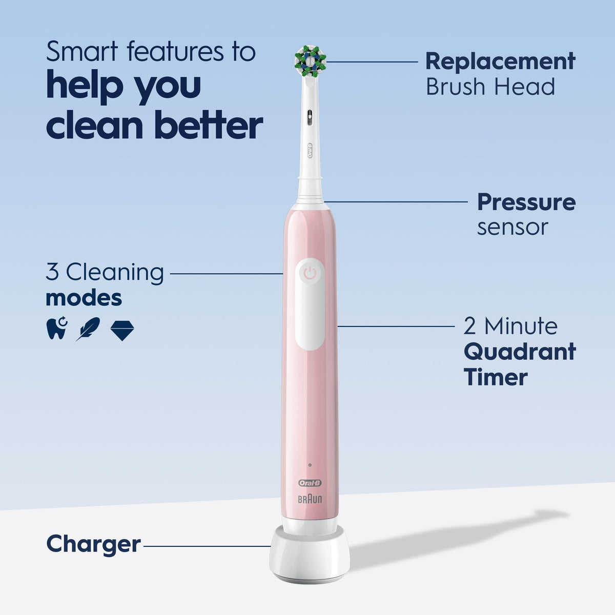 Oral-B Pink / 1 Count (Pack of 1) / Handle Rotating