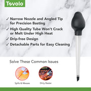 Baster Dripless Polycarbonate by Tovolo – 1 Count, Plastic, Clear, Model 28014