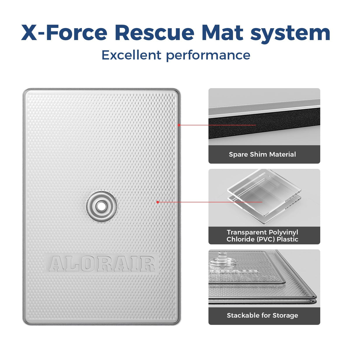 Air Drying System Mat X-Force Rescue Mat for Efficient Floor Drying by ALORAIR – 13.9×13.3×12.2 in, 50.0 pints, blue, Model X Force Mat system