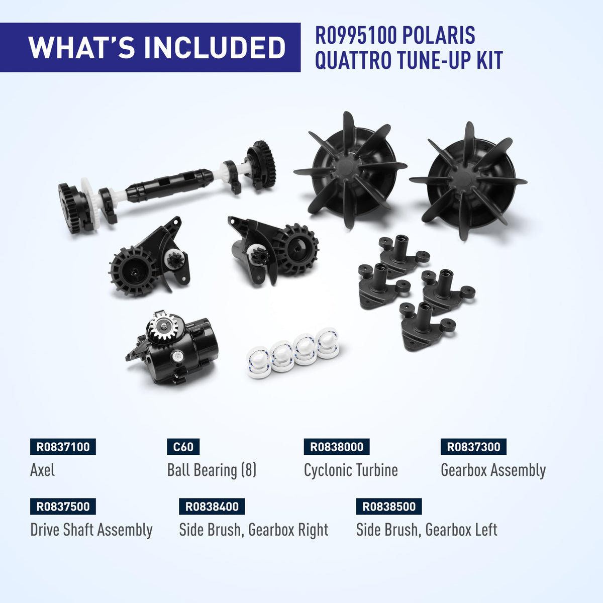 Genuine Parts Quattro Sport Tune Up Kit by Polaris – BLACK, Model R0995100