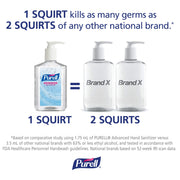 Purell 33.8 Fl Oz (Pack of 1) / Unscented / multi-colored Hand Sanitizers