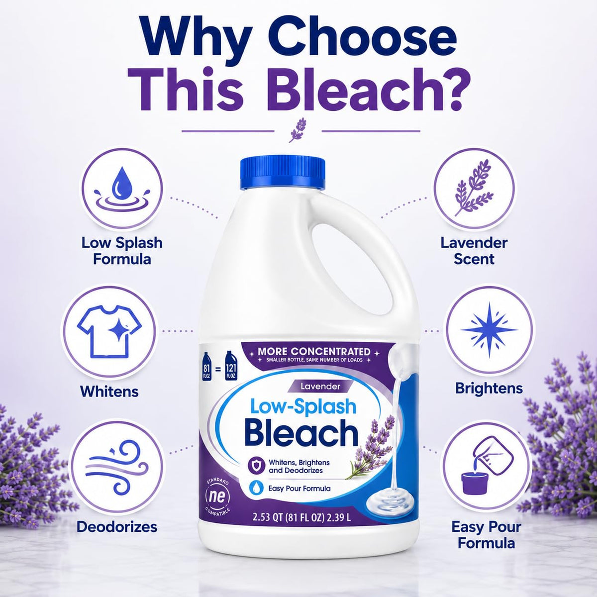 Low Splash Bleach by Generic – 81 Fl Oz (Pack of 1), Model RHLV-81-LV