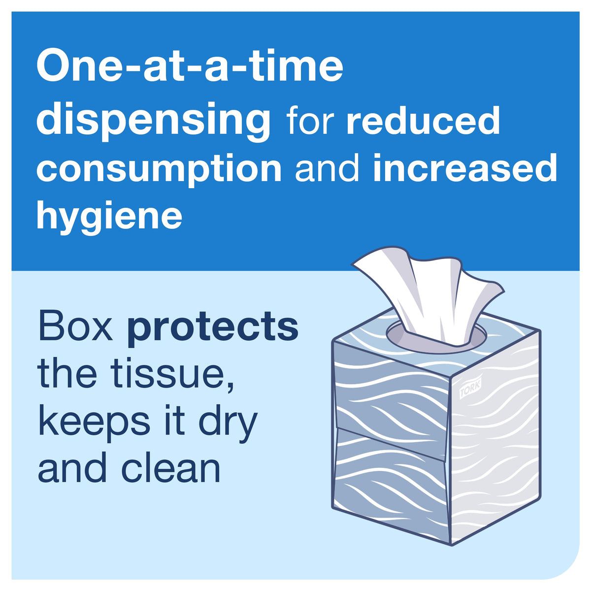Tork Premium Facial Tissue Cube Box White – 36 x 86 Tissues, 6910101