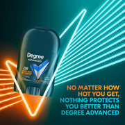 Degree 0.5 Ounce (Pack of 18) / Cool Rush / 18 Antiperspirant Deodorant