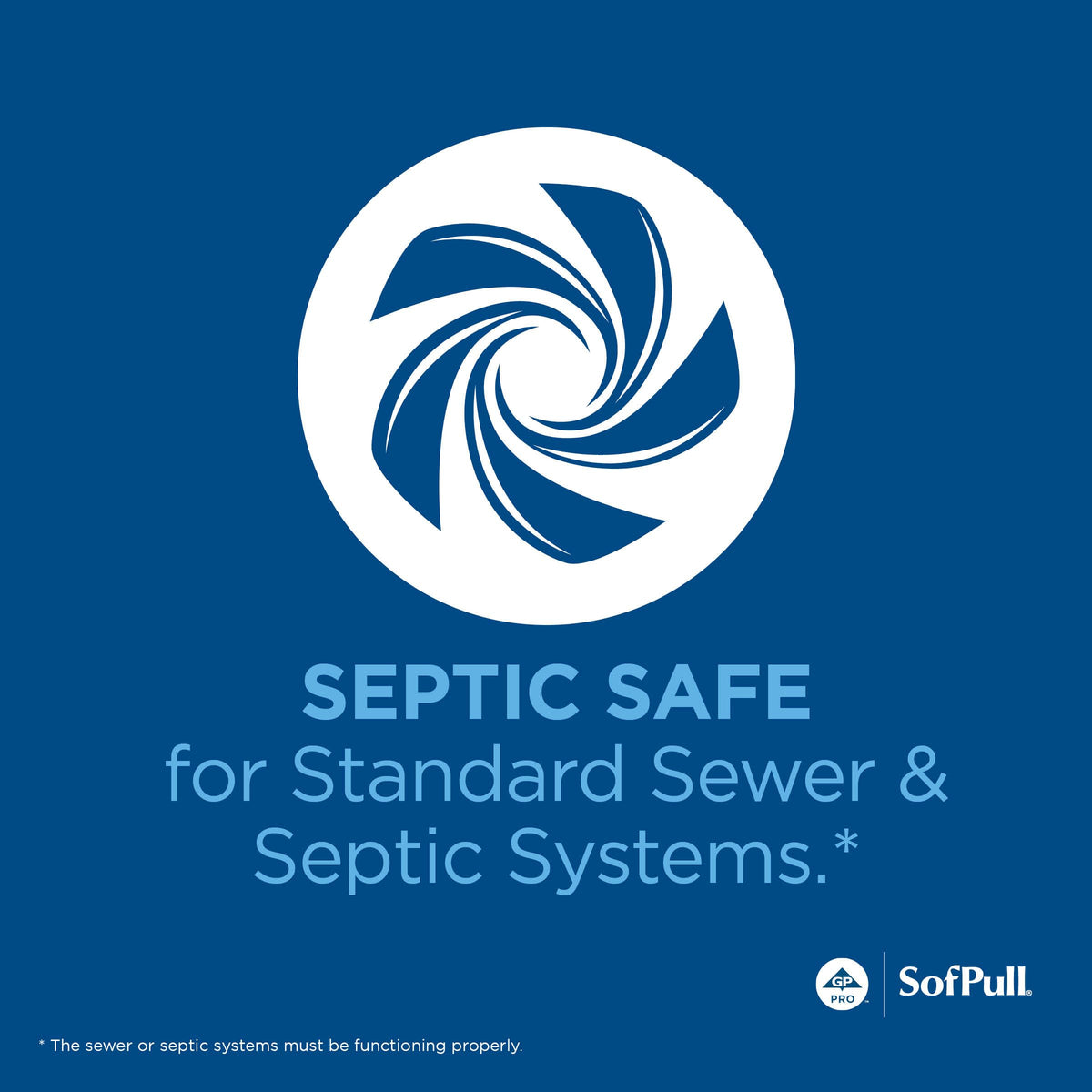 Georgia Pacific SofPull Centerpull 2-Ply High Capacity Toilet Paper by Georgia-Pacific – Regular, Paper, White, Pack of 6, Model 19510