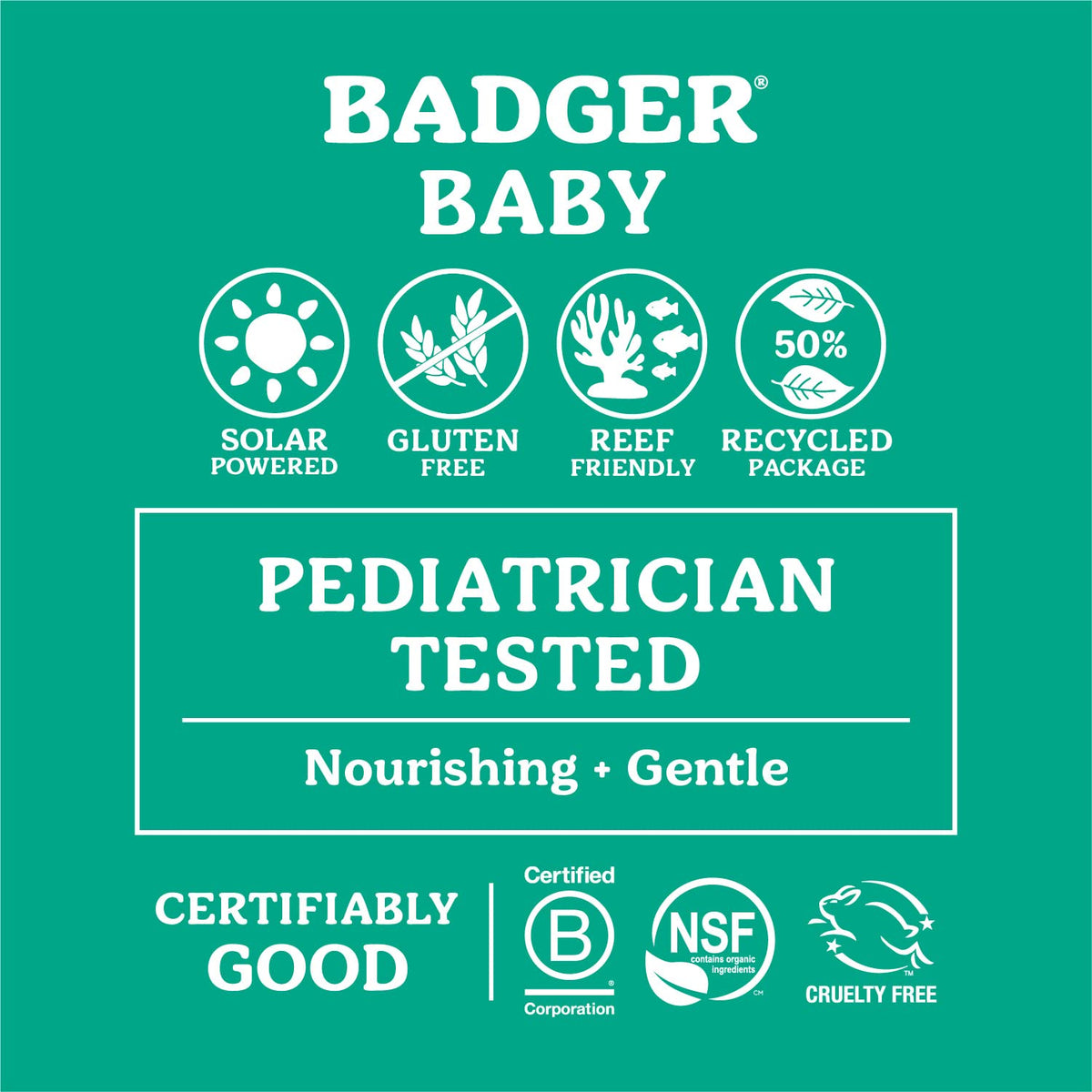SPF 40 Baby Sunscreen and SPF 40 Kids Sunscreen by Badger – Pack of 2