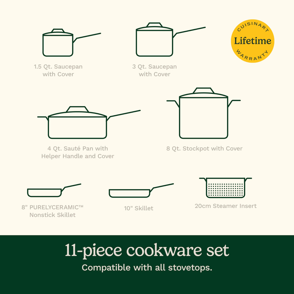 Cookware Set by Cuisinart – 11 piece set, Stainless Steel, Green, Model MT89G-11