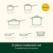 Cuisinart Green / 11 piece set / 1 Cookware Sets