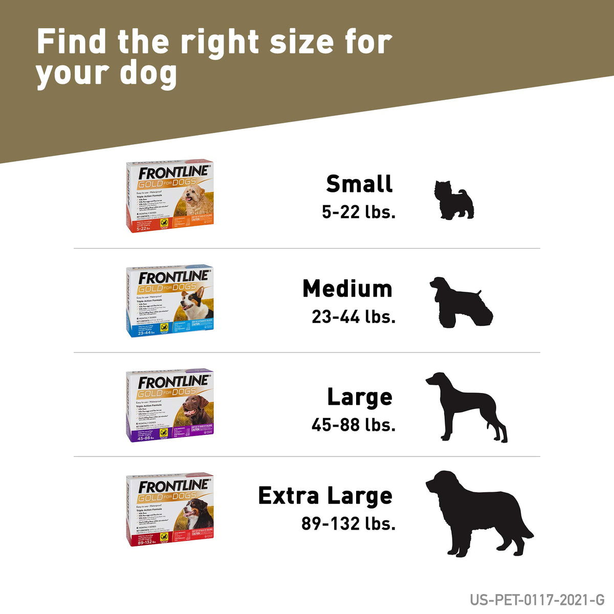 Gold Flea & Tick Treatment for Medium Dogs Up to 23 to 44 lbs. by Frontline – 3 Count (Pack of 1), Blue Box, Pack of 3, Model 00872
