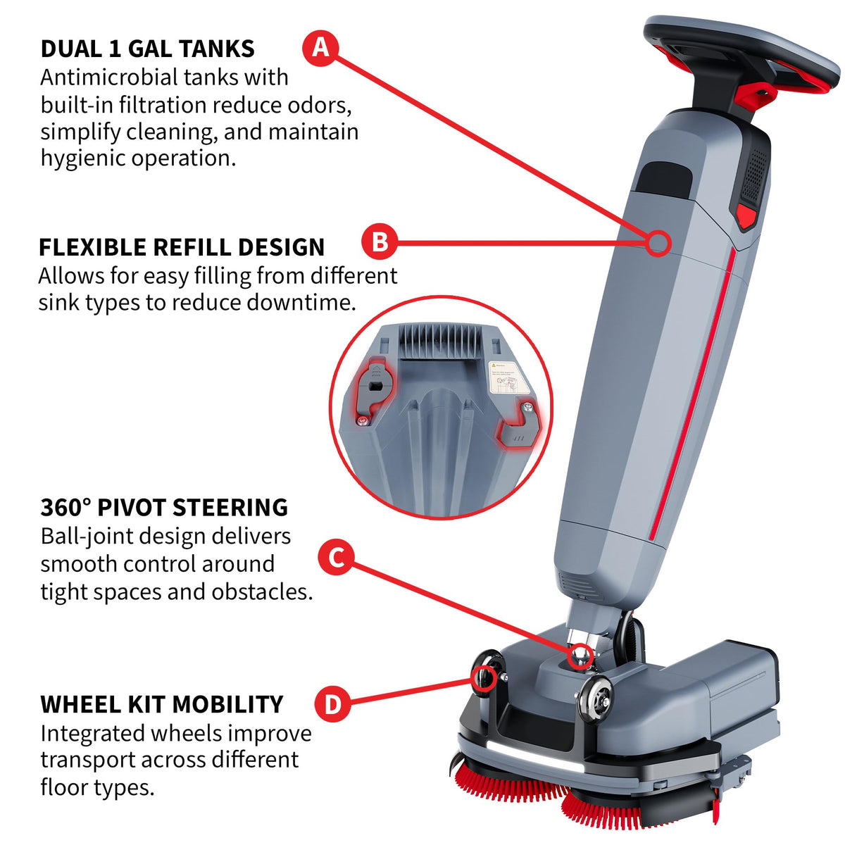Electric Floor Scrubber with 16" Power Mop Brushes by by Tomahawk Power – 46.1" x 18.5" x 17.1", Model TMOP40e-PRO
