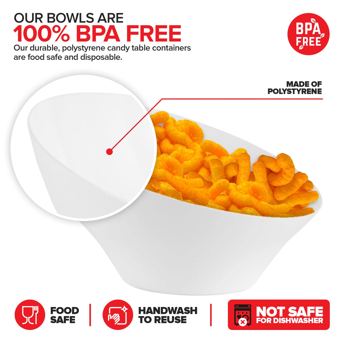 Multi-Pack White Plastic Serving Bowls (8 Pack) 4 x 6oz Small Disposable Candy Dishes by Stock Your Home – Mixed Pack - 4 Small (6oz), 4 Medium (20oz), 54.0 ounces, Plastic, White