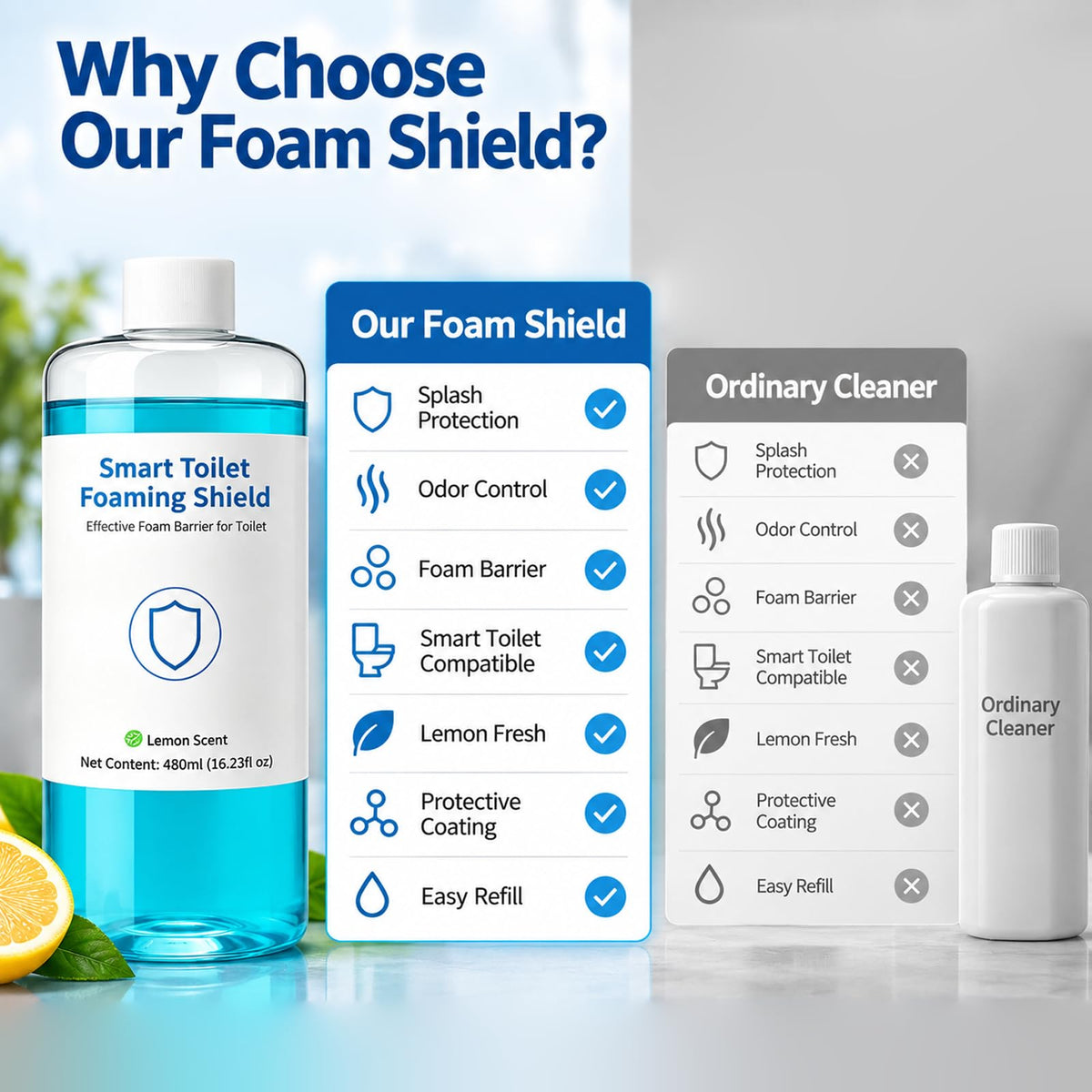 Smart Toilet Foam Shield 480ml 2 Pack by DAGREM U – 8.12 Fl Oz (Pack of 2), Model HZT8101432