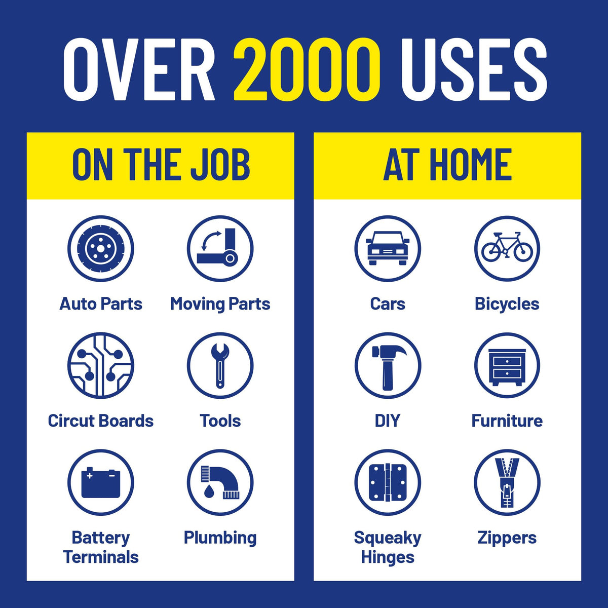 WD-40 12-Pack / Blue / WD-40 11OZ MULTI-USE PRODUCT, PACK OF 12 Industrial Lubricants