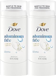 Dove Deodorant Stick Sensitive for 72 Hour Odor Protection Aluminum Free 2.4 oz (Pack of 2)