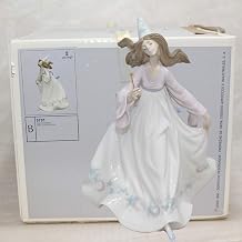 Lladro Fairy Godmother Collectible Figurine #05791 Retired Glazed Finish