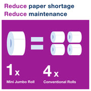 Tork 12 pack / 1200 Feet (Pack of 12) / White Paper & Plastic