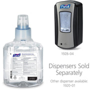 GOJO 1905-02 PURELL LTX-12 LTX Instant Foam Hand Sanitizer – Shape, (Pack of 2)