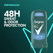 Degree 5.4 Ounce (Pack of 1) / Cool Rush / 1 Antiperspirant Deodorant