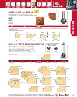 AMANA RCK-254 INSERT KNIVES FOR RC-2120