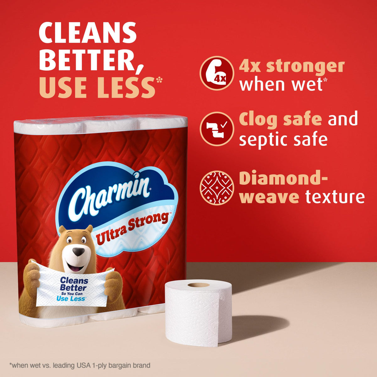 Charmin 16 Count (Pack of 1) / White / 16 Paper & Plastic