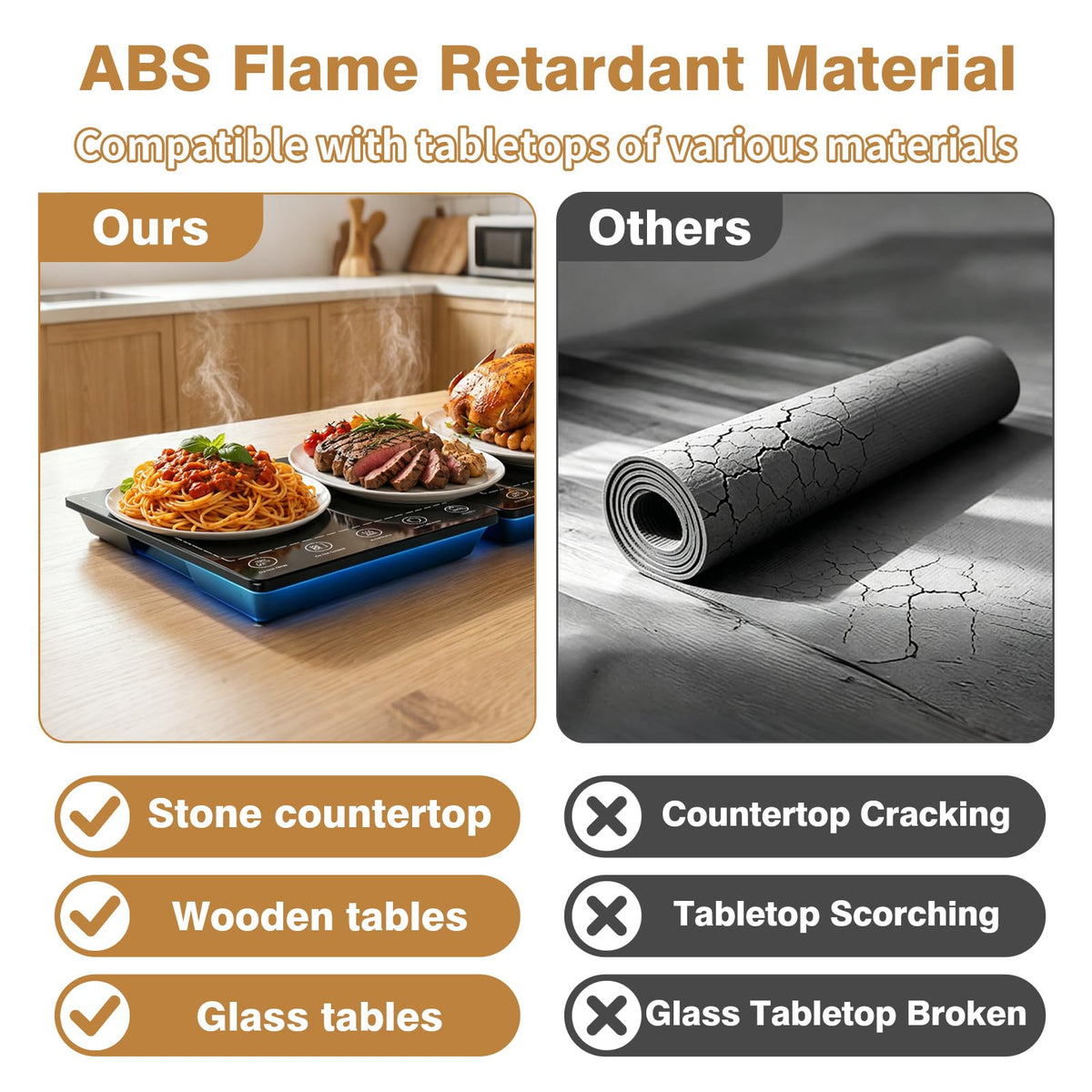 KAZRBEP Modular Warming Tray, 5 Panel Expandable, Black Tempered Glass