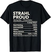 Strahl, Tennessee Proud Nutrition Facts T-Shirt
